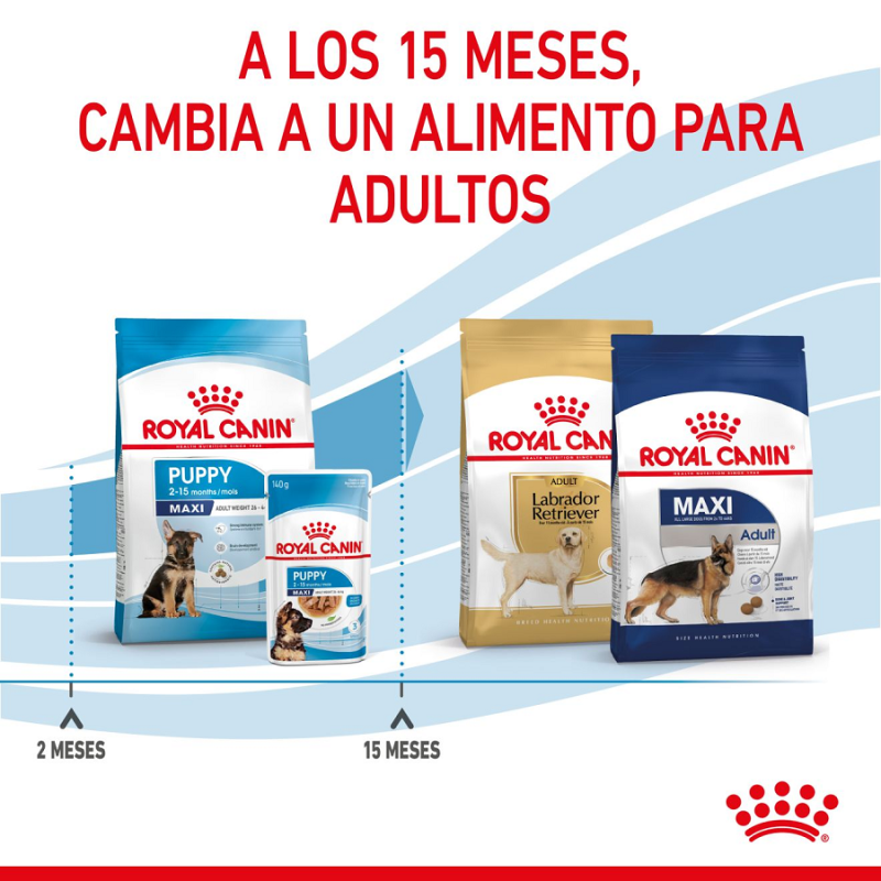 Royal Canin Maxi Puppy (Cachorro de raza grande), 15 kg. Comida para perros al mejor precio