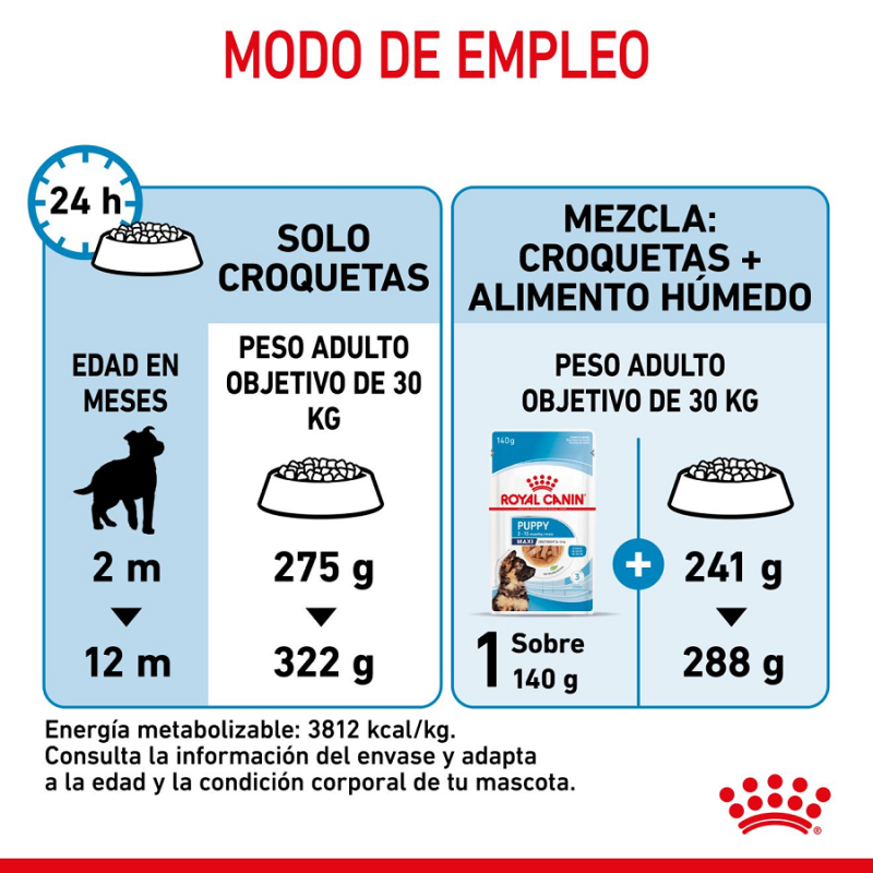 Royal Canin Maxi Puppy (Cachorro de raza grande), 15 kg. Comida para perros al mejor precio